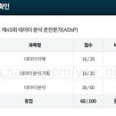 (단기)빅데이터입문 | 데이터 분석 준전문가 ADsP | 비전공자 독학 2주 단기 합격 후기