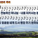 아론의축복(전능하신하나님너를지키시는분).ppt 이미지