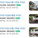가평 여행 ‘울란팍카라반캠핑장’ 카라반 A타입