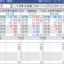 대호전기 - 고창군 대산시장길 4 | 대호전기