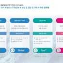 아이엠비(주) 이미지