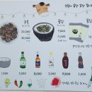 토담골한우곰탕 | 🍲 토담골한우곰탕: 전남 무안군의 숨은 맛집