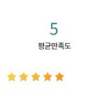 (주)예담직업전문학교