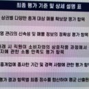 훈장공인중개사사무소 이미지