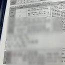 드메모아 | 스드메 중 가장 어려웠던 드메 선택 후기(견적, 추가금 고민)