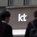 KT 이미지