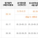 직업상담사 2급 필기 (5과목 - 노동관계법규) 이미지