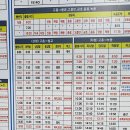 오수터미널 이미지