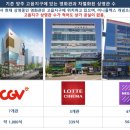 옥정 시네마엠디프라자 이미지