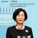 [단독] 김상희 등 투자펀드에 미리 환매 권유...미래에셋, 어떻게 먼저 알았나 이미지