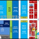 신영 당구장 이미지