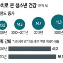 학정초등학교 네이버블로그