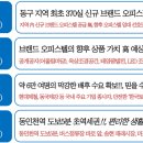 ＜오피스텔분양＞ 동인천역 초역세권 5분거리/ 최초로 유일하게 오피스텔이 생깁니다/실투자금 2000만원대/수익률15% 이미지