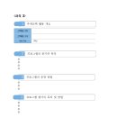 덕명여자중학교 이미지
