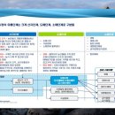 아쿠아마켓 이미지