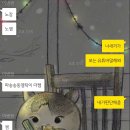 컴인PC방 네이버블로그