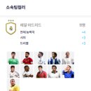 레알 PC | 피파온라인4 레알 마드리드 스쿼드 팀컬러 추천 유니폼 올미페