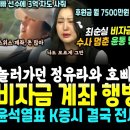 정유라 ㅎ빠선수에 다 말해버린 육성 등장, 최순실 비자금 찾았다 ("브라질 잘못" 용산 해명 난리났다. 진실은... 결국 전세계 꼴지 이미지