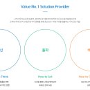 (주)GS글로벌 이미지