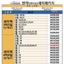 동양투어 이미지
