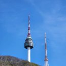 안중근의사기념관 | [공지] 남산 안중근 의사 기념관 탐방후기