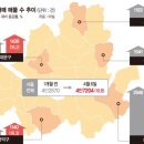 도봉-도봉-서울도봉-2055 이미지