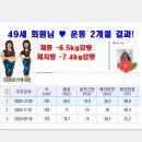 커브스 보람클럽 | 헬스장 번동헬스장 월계동헬스장)여성헬스 커브스월계클럽 50대 회원님 -15kg감량하고 인생역전 2024년...