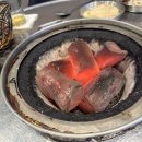 구닭다리 네이버블로그