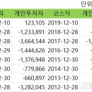 개미슈퍼 - 영주시 지천로155번길 20 | 개미슈퍼