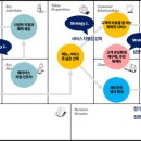 인사이터스 이미지