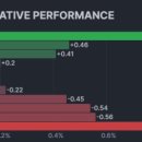주진주유소 이미지