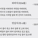 하여가 네이버블로그
