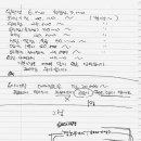 이가미장 - 포천시 | 이가미장