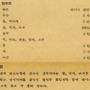 젓국지 Daum카페