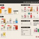 리춘시장 경산옥산점 이미지