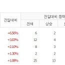 혜인카써비스 네이버블로그
