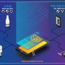 휴맥스어린이집 이미지