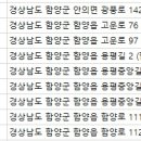 단아치과의원 이미지