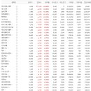 세화화장품