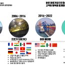 바른부동산중개사무소 이미지