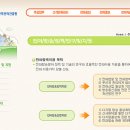 시청자미디어센터(한국전파진흥원) 이미지