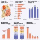 대신헬스케어 이미지