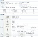 씨엔씨인터내셔널