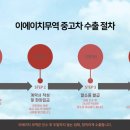 이에이치무역