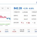 비케이테크(주)