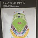 스테프핫도그레이킨스몰 | 고척스카이돔 키움히어로즈 야구장 후기 LEXUS 3루 1층 테이블석 시야 | 키움 롯데 직관후기