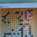 阿爾法圍棋-柯潔 第 二局 - 알파고-커제 두번 째 대국 이미지