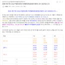 2026 제17회 강남구협회장배 라켓볼대회 공식 결과입니다. 이미지