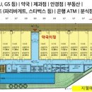 메디정문약국 이미지