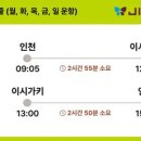 (주)메드월드 네이버블로그